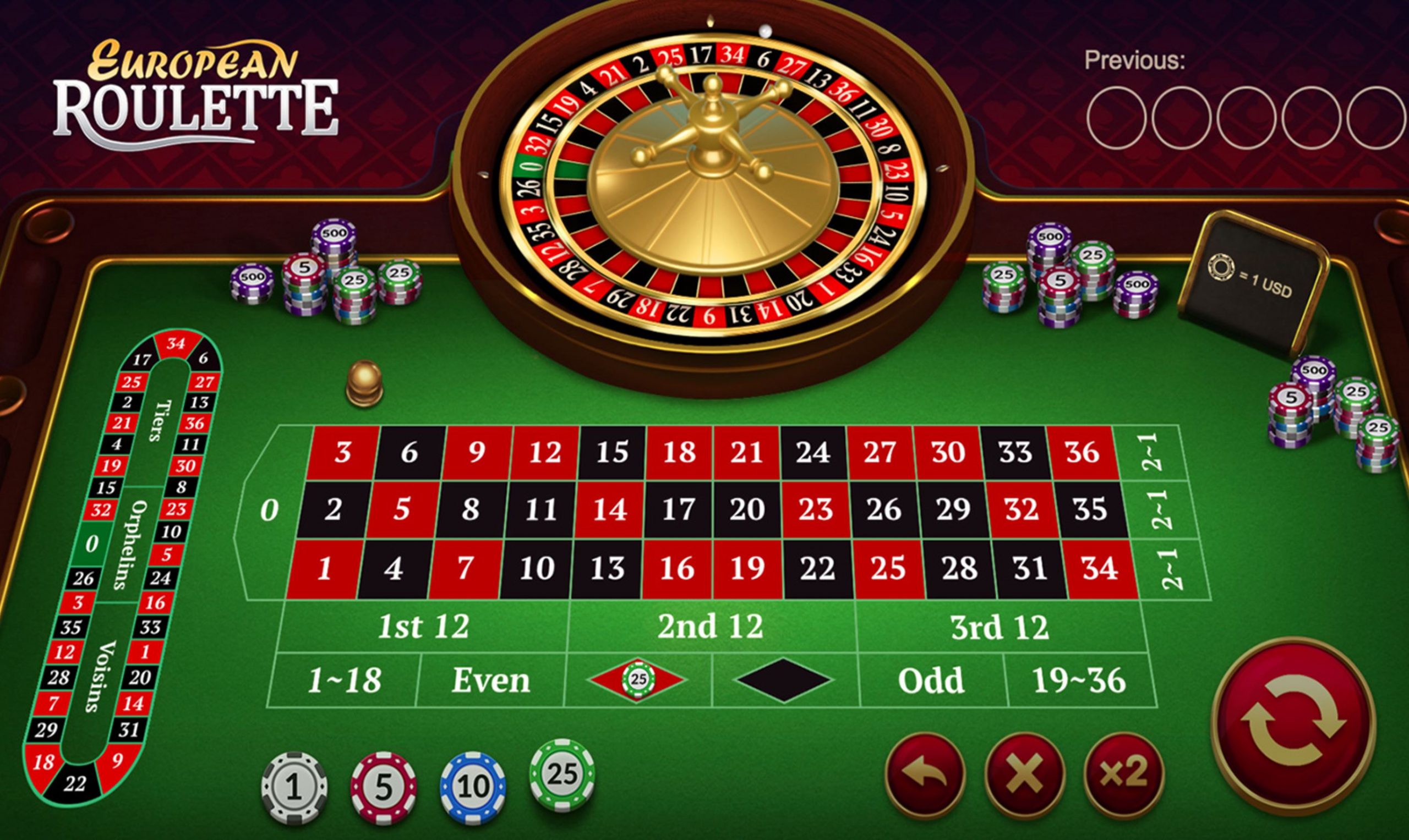 Tips For Getting the Best Payouts on European Roulette